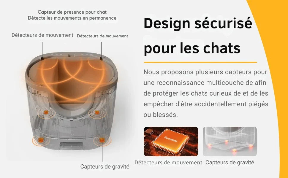 Bac à litière intelligent pour chat – 11L autonettoyant