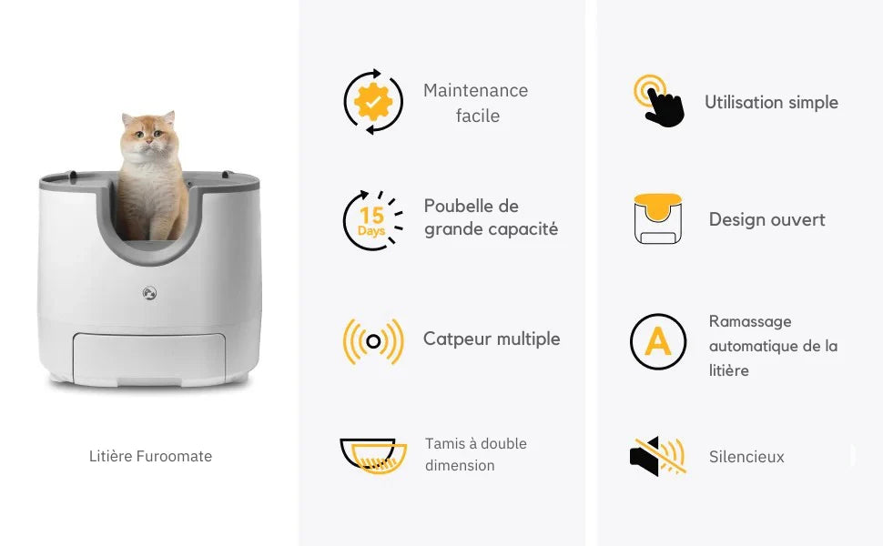 Bac à litière intelligent pour chat – 11L autonettoyant