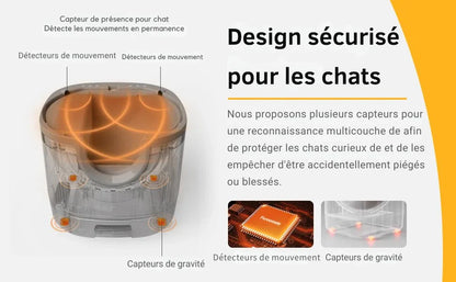 Bac à litière intelligent pour chat – 11L autonettoyant
